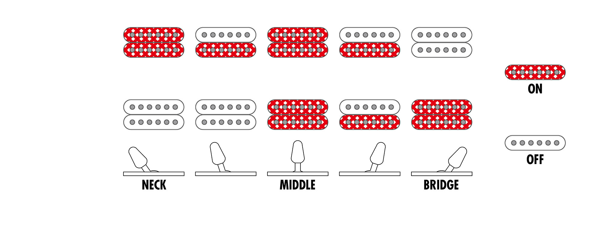 IBANEZ GRG121PAR-KBF GIO GRG E-Gitarre - Brown Black Burst Flat