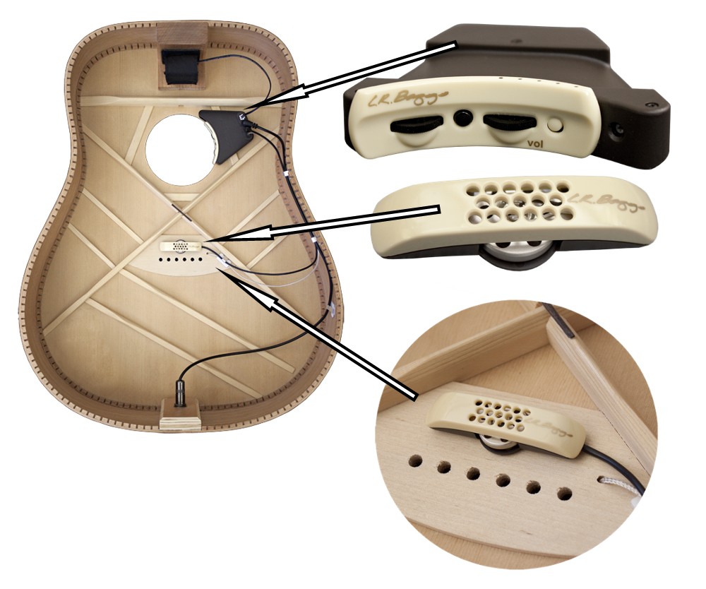 lrbaggs-anthem2 L. R. BAGGS Anthem Komplettset internes True Mic System Abnehmer